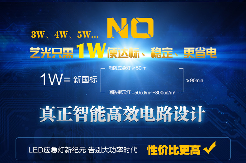 藝光消防驚爆品-高效節能消防應急筒燈1612強勢來(lái)襲