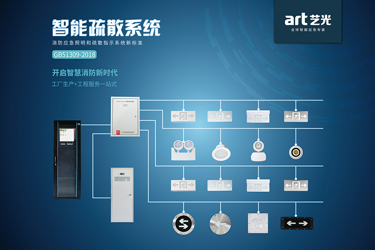 智能疏散系統市場(chǎng)風(fēng)口已至？高品質(zhì)消防應急燈具助力智能建筑工程
