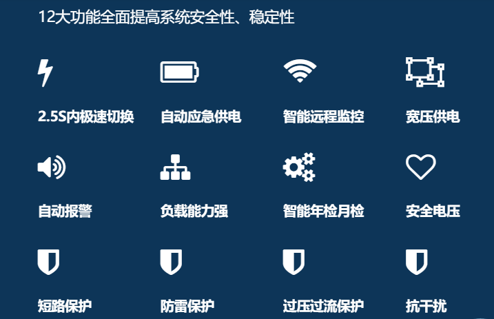 智慧城市建設推進(jìn)深化，藝光智能疏散系統全力備戰