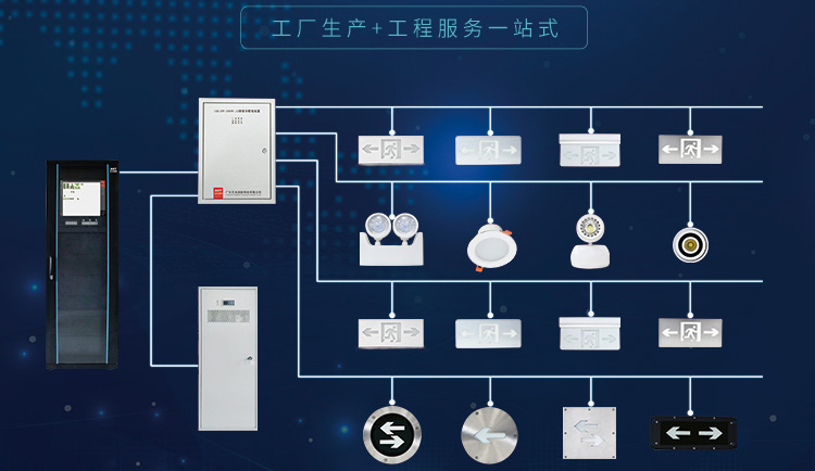 厲兵秣馬，全力投入打造智慧消防新時(shí)代