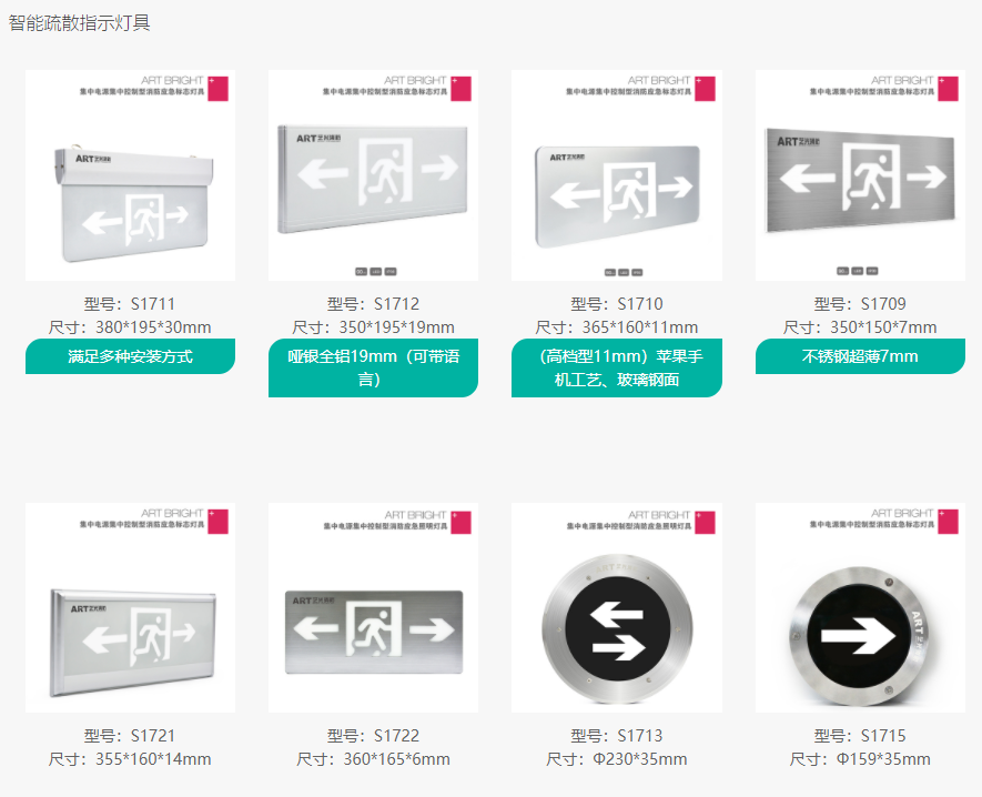 藝光GB51309-2018標準A型消防應急燈具，智能疏散系統
