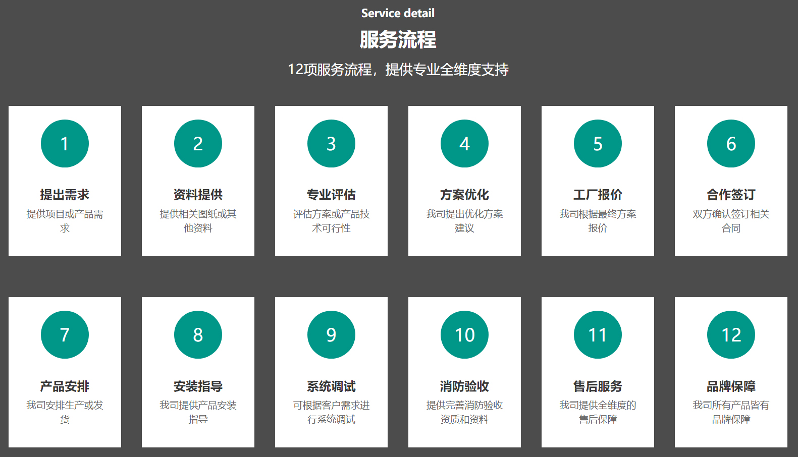 淺談智能疏散系統的報價(jià)方式